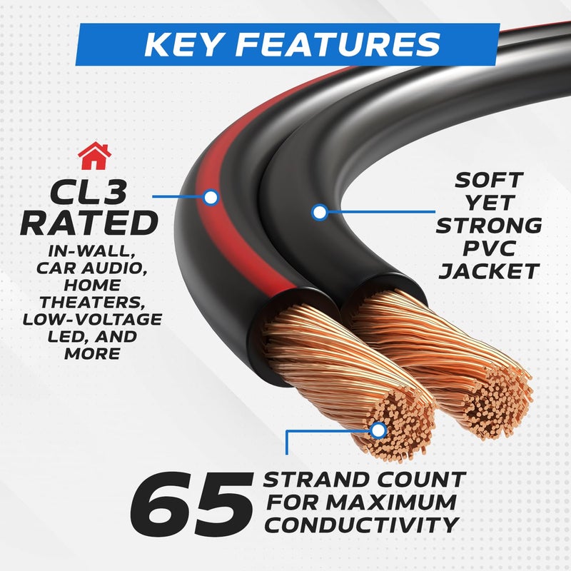 GESS Technologies CableMaestro 250FT 16AWG Speaker Wire (16/2), CL3 Rated, CCA – 2 Conductor Black/Striped Jacket Cable for Home Theater, Car Audio, Low Voltage LED Systems - Image 2